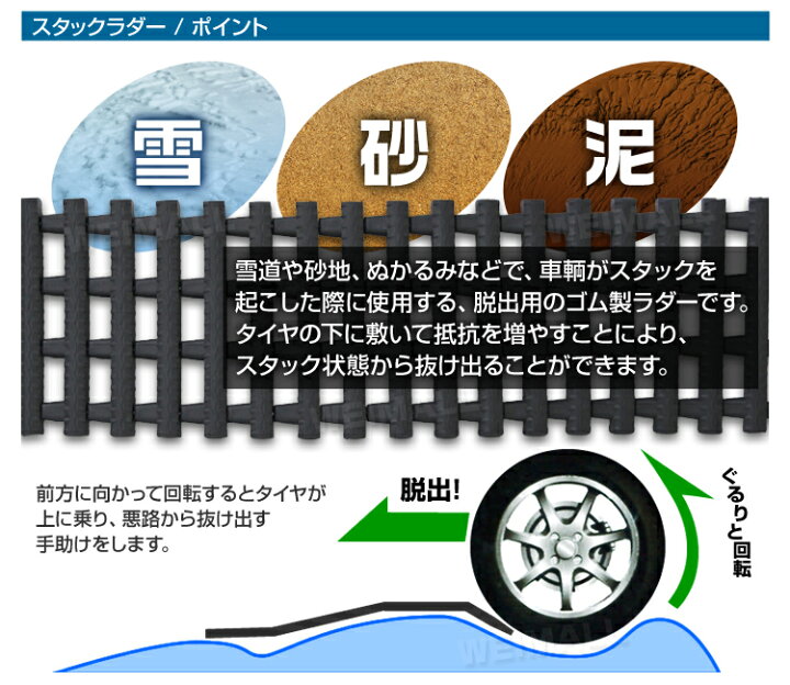 日本初の 脱出 便利 脱出ラダー レスキュー コンパクト スタックラダー 泥道 スタックヘルパー 折りたたみ式 対策 雪 砂地 2個セット 雪路 セーフティー用品