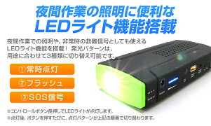 楽天市場 ジャンプスターター モバイルバッテリー 12v 車用 バッテリー上がり バッテリーレスキュー エンジンスターター mah 大容量 非常用電源 充電器 Usb 車載 緊急用 災害用 スマホ Iphone Ipad Ledライト付き Weimall楽天市場店
