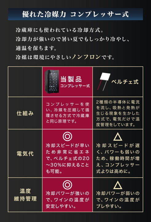 楽天市場】ワインセラー 鍵付き 飛び出し防止 32本収納 45L 紫外線 