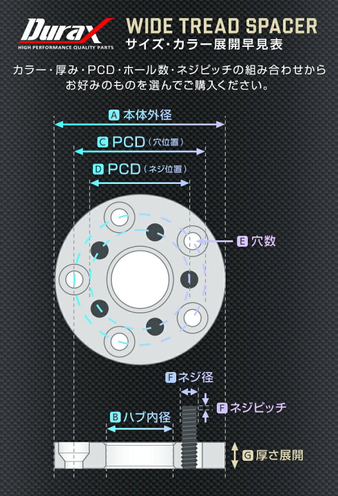 楽天市場】＼楽天1位／【サイズ・カラー選択】スペーサー PCD変換 