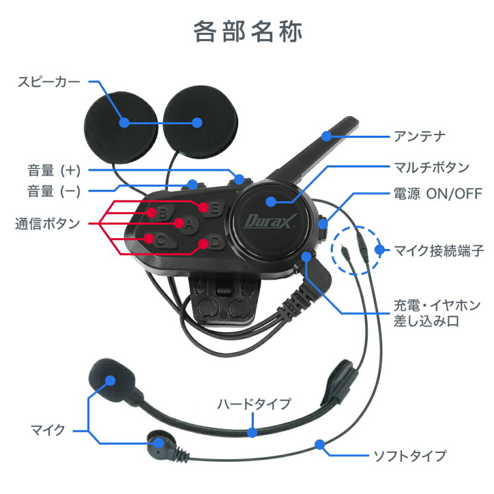 楽天市場】【5%OFFクーポン配布中】インカム バイク インカム 1台 2台 