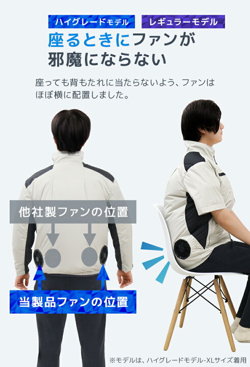 楽天市場】【限定クーポンで2466円〜】ファン付きウェア バッテリー 