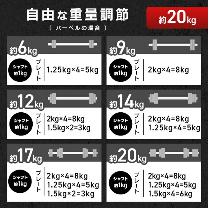 楽天市場】【5%OFFクーポン配布中】ダンベル 可変式 20kg 40kg 2個 