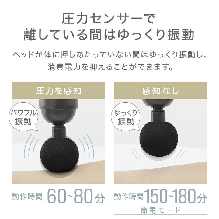 楽天市場】【最大20%OFFクーポン配布】小型筋膜ガン 筋膜ガン 筋膜 筋 