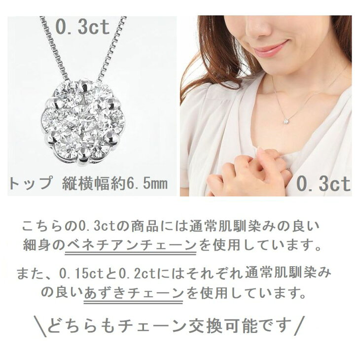 楽天市場】ダイヤモンド ネックレス プラチナ 0.15カラット フラワー 