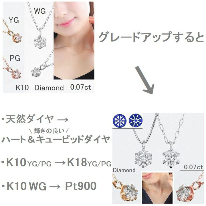 楽天市場】ダイヤモンド ネックレス 一粒 K10 レディース 0.07ct H 