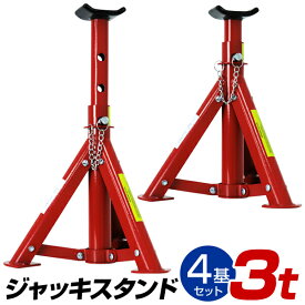 楽天市場 ジャッキ ウマの通販