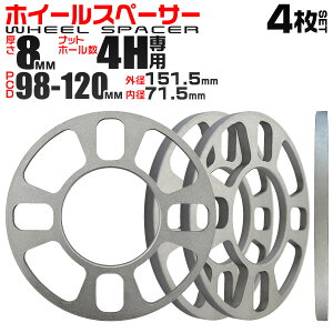 yő2000~OFFN[|zDurax zC[Xy[T[ 8mm PCD100/114.3 4 Vo[ 4Zbg fbNX 