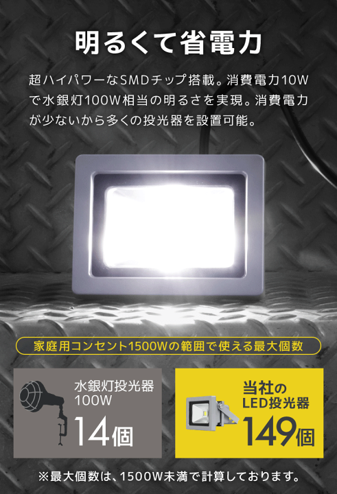 楽天市場】【最大400円OFFクーポン】【2個セット】LED 投光器 楽天市場】【最大400円OFFクーポン】【2個セット】LED 投光器
