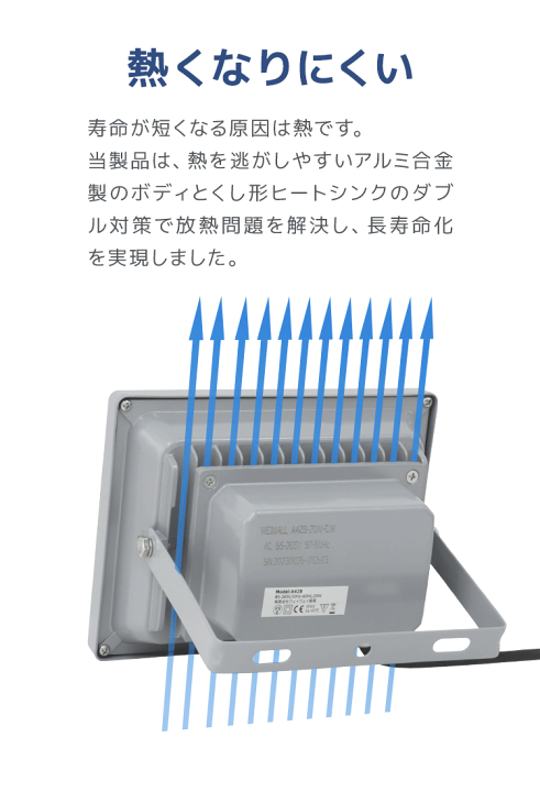 楽天市場】【最大10%OFFクーポン】1年保証 LED 投光器 20W 200W相当