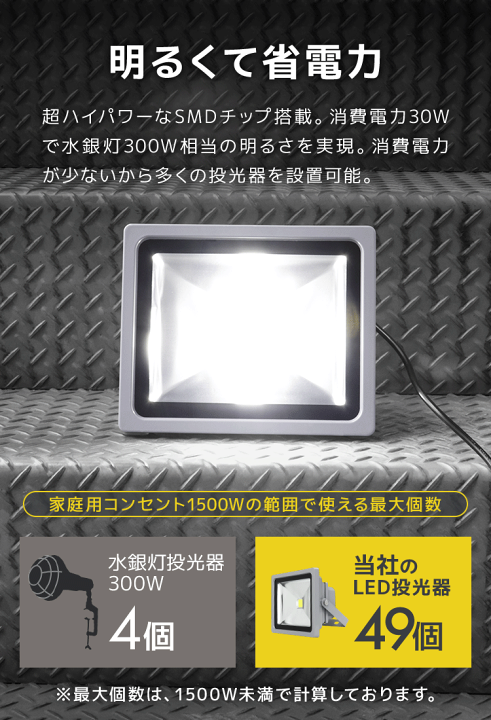 楽天市場】【本日限定クーポンで11%OFF】1年保証 LED 投光器 30W 楽天市場】【本日限定クーポンで11%OFF】1年保証 LED 投光器 30W