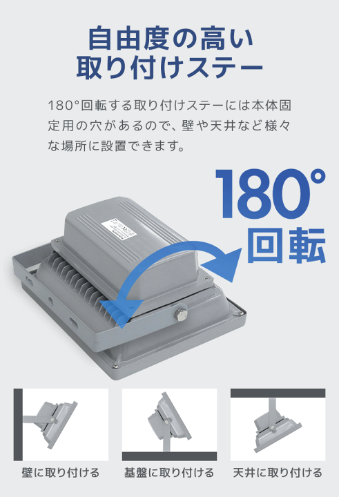 楽天市場】【本日限定クーポンで11%OFF】1年保証 LED 投光器 30W 楽天市場】【本日限定クーポンで11%OFF】1年保証 LED 投光器 30W