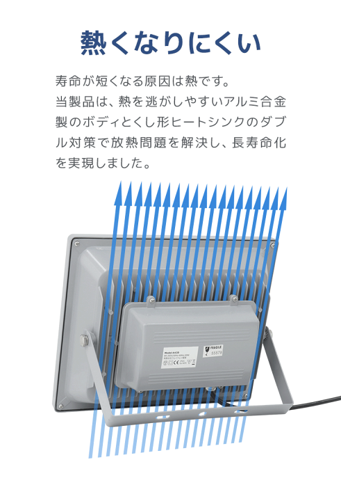 楽天市場】【本日限定クーポンで10%OFF】【6個セット】LED投光器 楽天市場】【本日限定クーポンで10%OFF】【6個セット】LED投光器