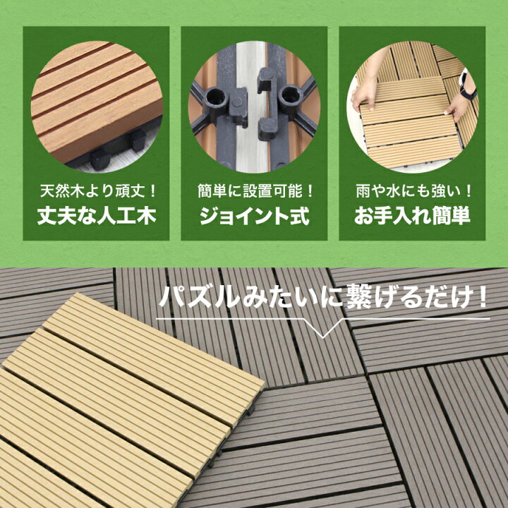 楽天市場】【レビュー特典付き】人工木 ウッドパネル 54枚セット 