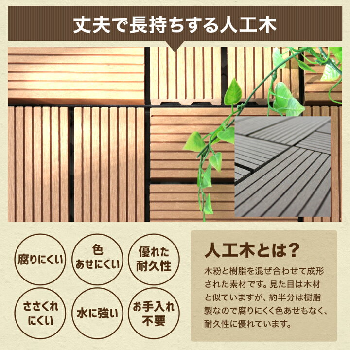 楽天市場】【クーポンで最大20%OFF】人工木 ウッドパネル 54枚セット 