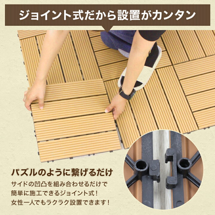 楽天市場】【レビュー特典付き】人工木 ウッドパネル 54枚セット 