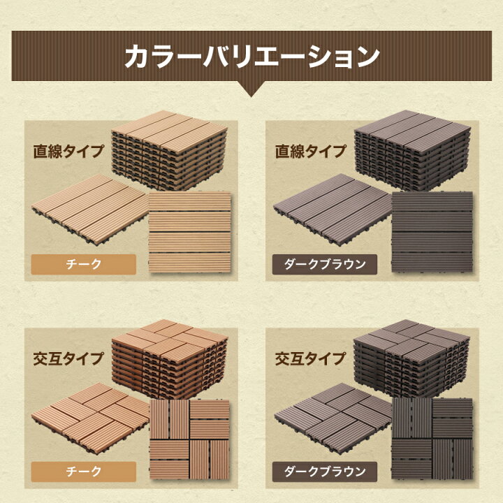 楽天市場】【クーポンで最大10%OFF】人工木 ウッドパネル 81枚セット 