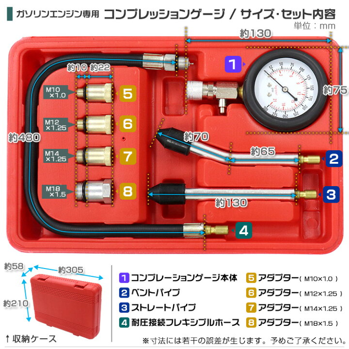 楽天市場】【最大1,000円OFFクーポン】コンプレッションゲージ 