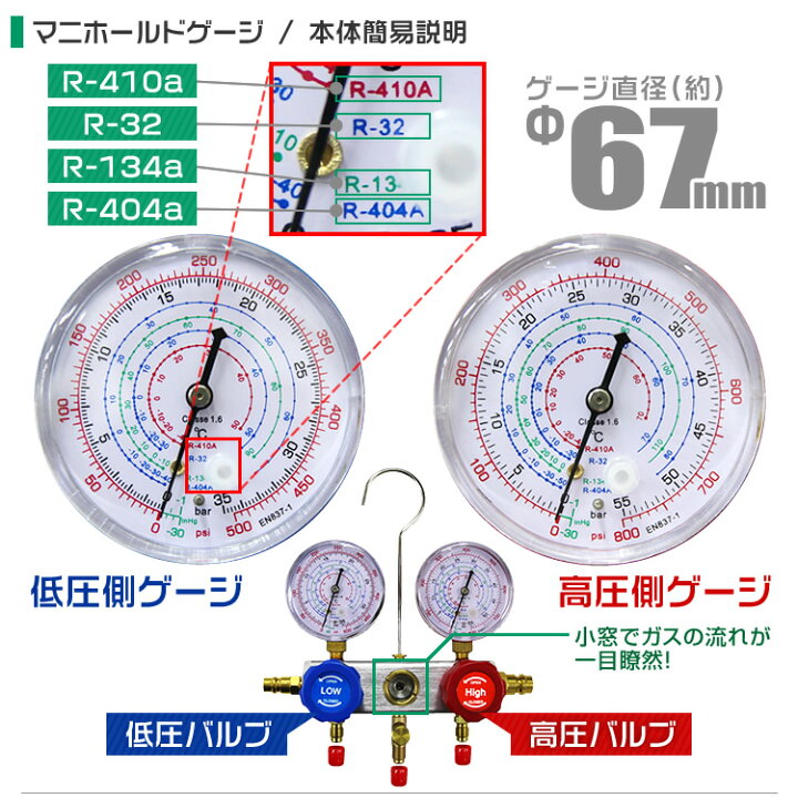 楽天市場 送料無料 エアコンガスチャージ マニホールドゲージ R134a R410a R404a R32 対応 冷媒 エアコン ガスチャージ ゲージマニホールド クーラー ルーム 車 カーエアコン 缶切 クイックカプラー付 ガス補充 空調 補充 工具 送料無料 Garage Collection