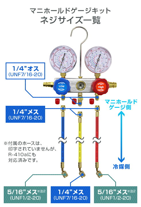 楽天市場】【クーポンで6%OFF】エアコンガスチャージ マニホールド 
