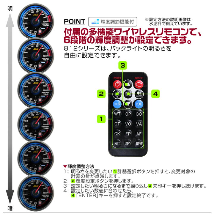 楽天市場】【本日限定10%OFFクーポン】プレミアムシリーズ 