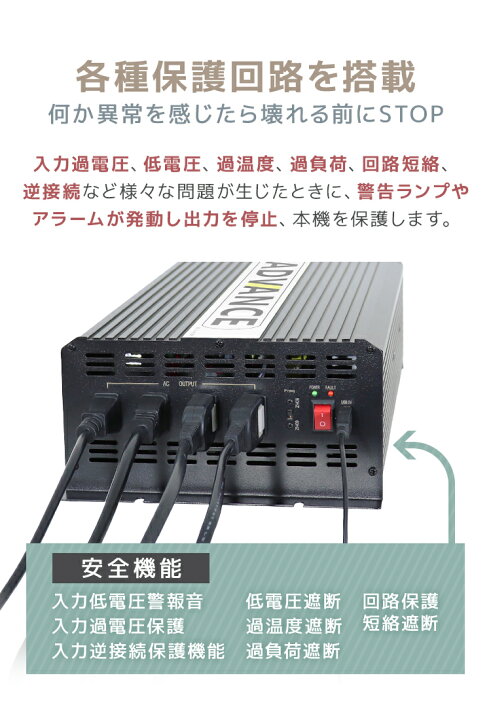 楽天市場】【クーポンで最大11%OFF】インバーター 24V 100V カー 