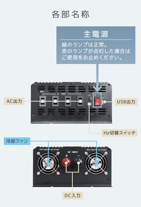 楽天市場】【クーポンで最大11%OFF】インバーター 24V 100V カー 