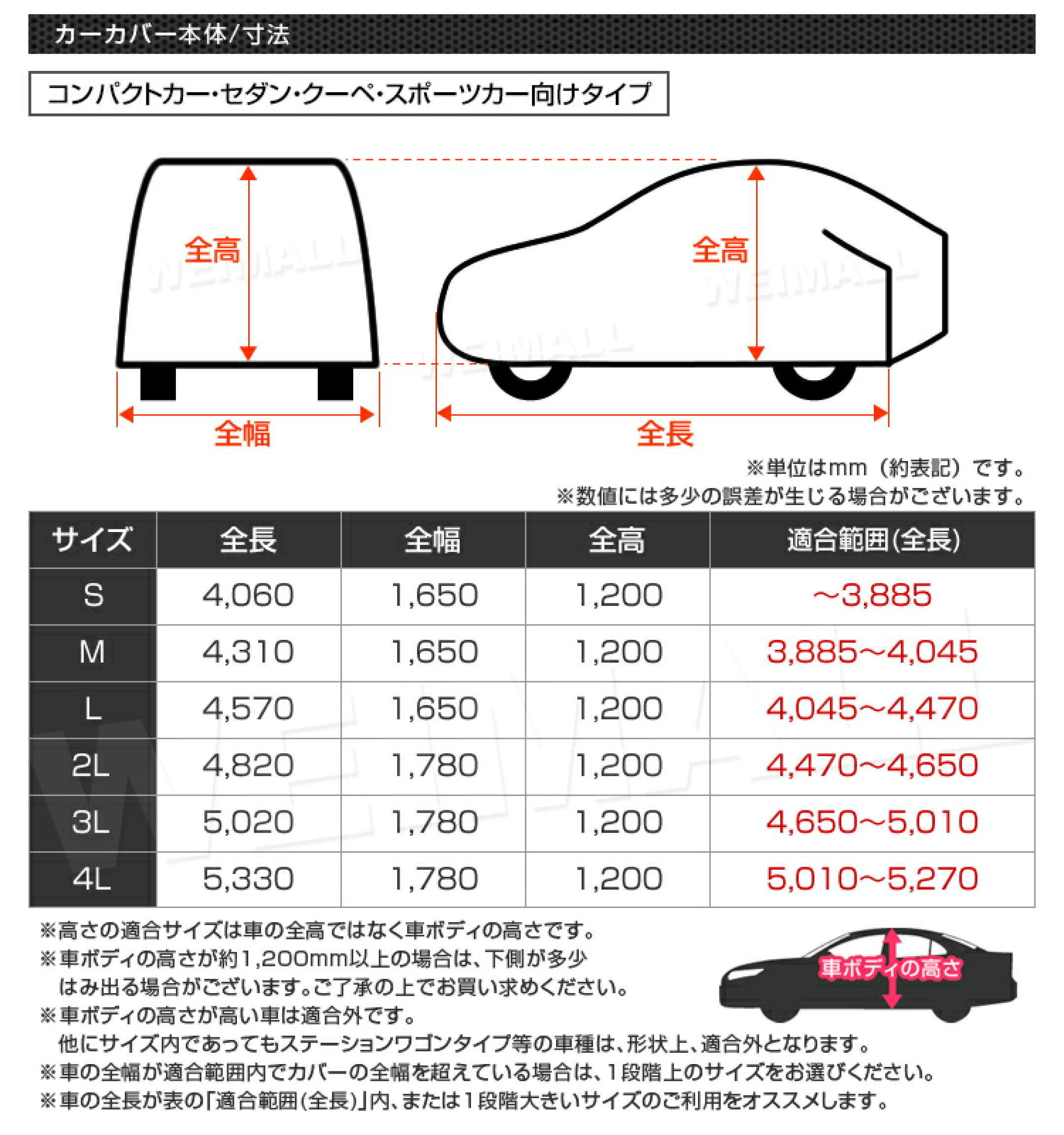 車を日差しや紫外線、雨やほこりから守るカーカバー。屋外駐車時のボディ保護や暑さ対策として活躍するカー用品です。