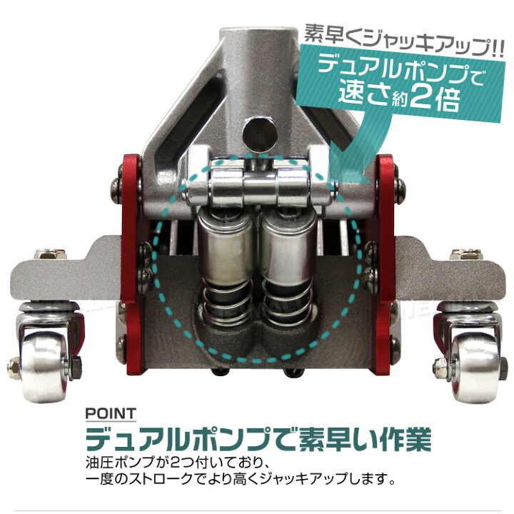 楽天市場】【最大400円OFFクーポン】ガレージジャッキ 3t 低床 フロア 