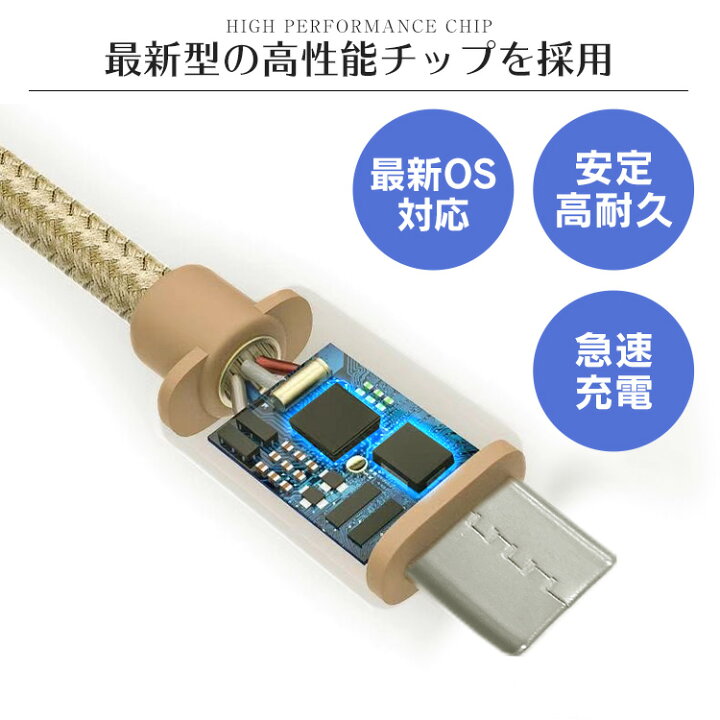 楽天市場】【本日限定10%OFFクーポン】iPhone16 対応 充電ケーブル 