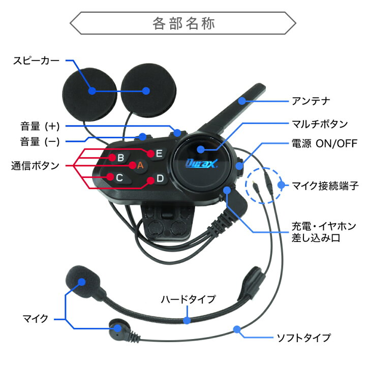 楽天市場】【本日限定クーポンで10%OFF】【技適認証済】バイクインカム 
