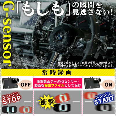 【着後レビューで10%OFFクーポン】【2017モデル】フルHD対応薄型ドライブレコーダー駐車監視Gセンサー搭載常時録画1080PFULLHD車載カメラドラレコカメラ高画質フルHDエンジン連動動画静止画動体感知撮影カーカメラ録画コンパクト送料無料