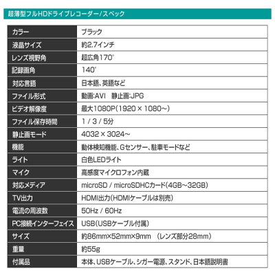 【着後レビューで10%OFFクーポン】【2017モデル】フルHD対応薄型ドライブレコーダー駐車監視Gセンサー搭載常時録画1080PFULLHD車載カメラドラレコカメラ高画質フルHDエンジン連動動画静止画動体感知撮影カーカメラ録画コンパクト送料無料