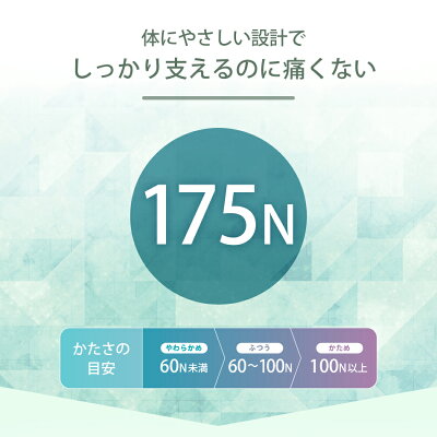 【300円OFFクーポン配布中】【2017秋冬モデル】★日本人にはちょうどいい硬さ★マットレスシングル高反発高反発マットレス10cmシングル高反発マット密度27D硬さ140Nマットベットマットベッド敷き布団洗えるカバー寝具送料無料