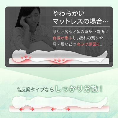 【300円OFFクーポン配布中】【2017秋冬モデル】★日本人にはちょうどいい硬さ★マットレスシングル高反発高反発マットレス10cmシングル高反発マット密度27D硬さ140Nマットベットマットベッド敷き布団洗えるカバー寝具送料無料