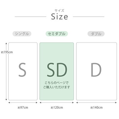 【着後レビューで10%OFFクーポン】【2017秋冬モデル】★日本人にはちょうどいい硬さ★マットレスセミダブル高反発高反発マットレス10cmセミダブル高反発マット密度27D硬さ140Nマットベットマットベッド敷き布団洗えるカバー寝具送料無料