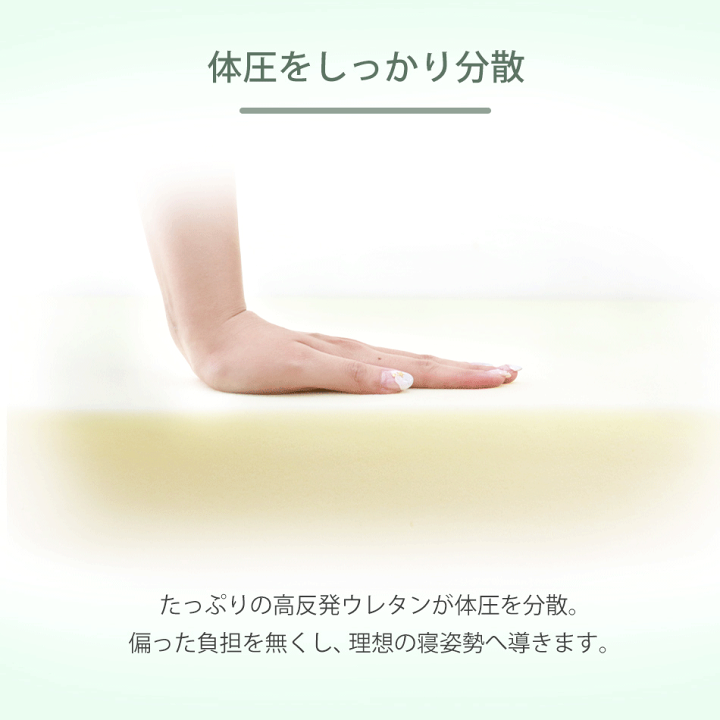 楽天市場】【最大2000円OFFクーポン】高反発マットレス ダブル