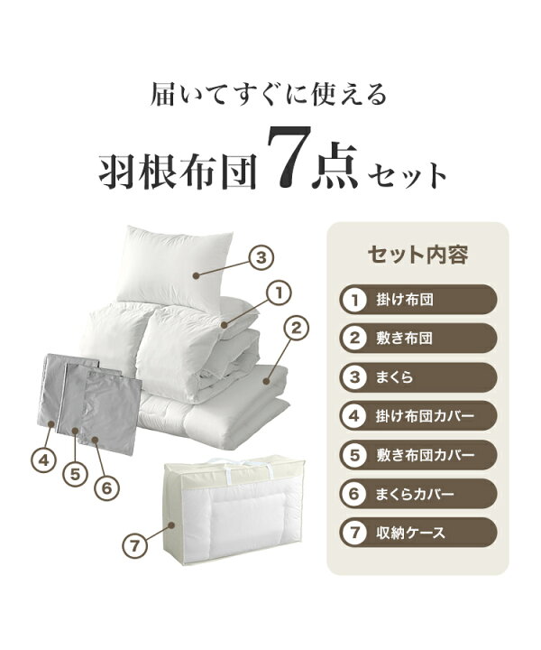 楽天市場】【送料無料】布団セット セミダブル 7点 カバー付き 洗える 