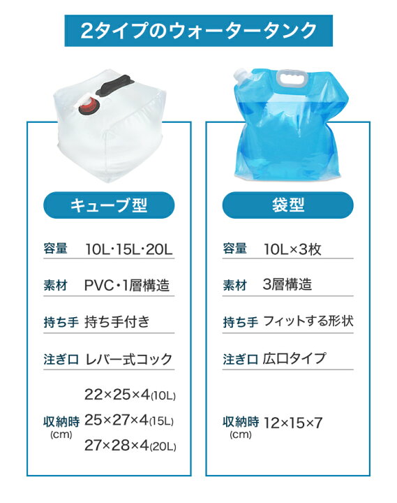 楽天市場】【期間限定クーポン配布】給水タンク 防災グッズ ウォータータンク 折りたたみ 20リットル 10リットル 20L 10L 水 タンク  ポリタンク 給水袋 貯水タンク コンパクト コック付き テント 重り ウォーターウェイト テントウエイト 給水用品 防災用品 断水 送料無料 ...