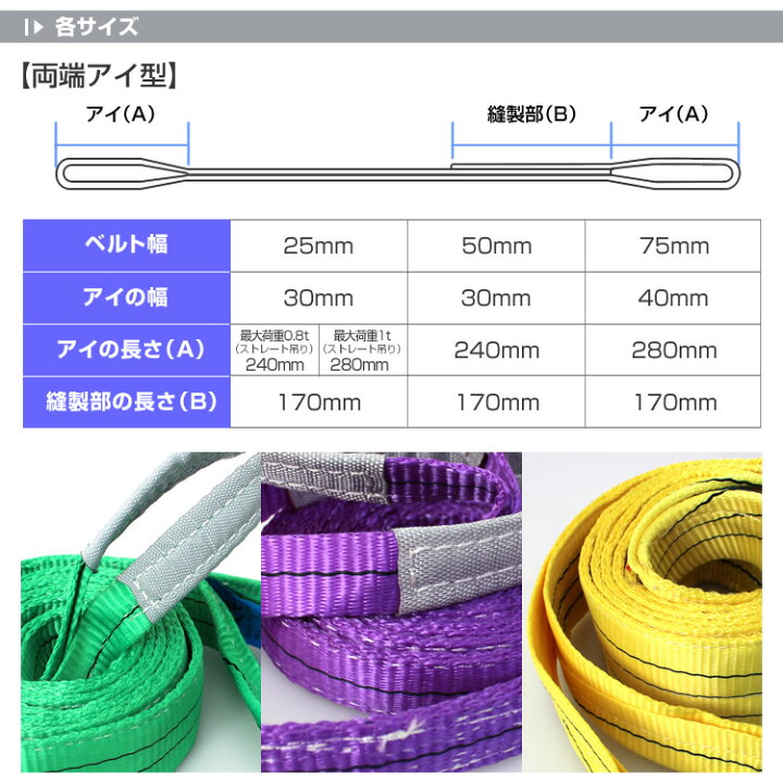 楽天市場】【最大2000円OFFクーポン配布】【2本セット】スリングベルト 
