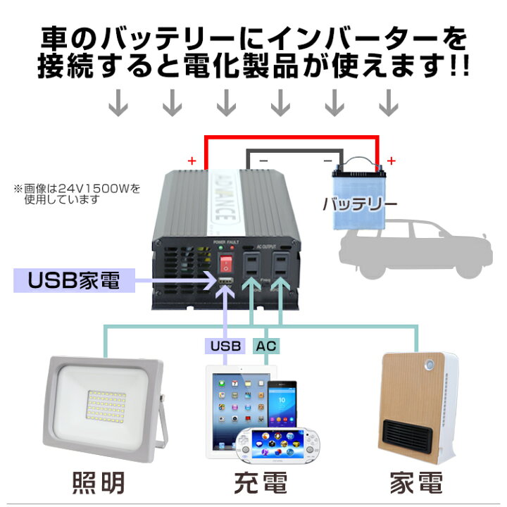楽天市場】【クーポンで最大10%OFF】インバーター 24V 100V カー 