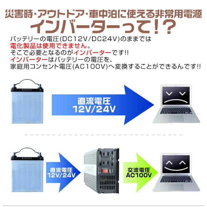 楽天市場】【クーポンで5%OFF】インバーター 24V 100V カー 