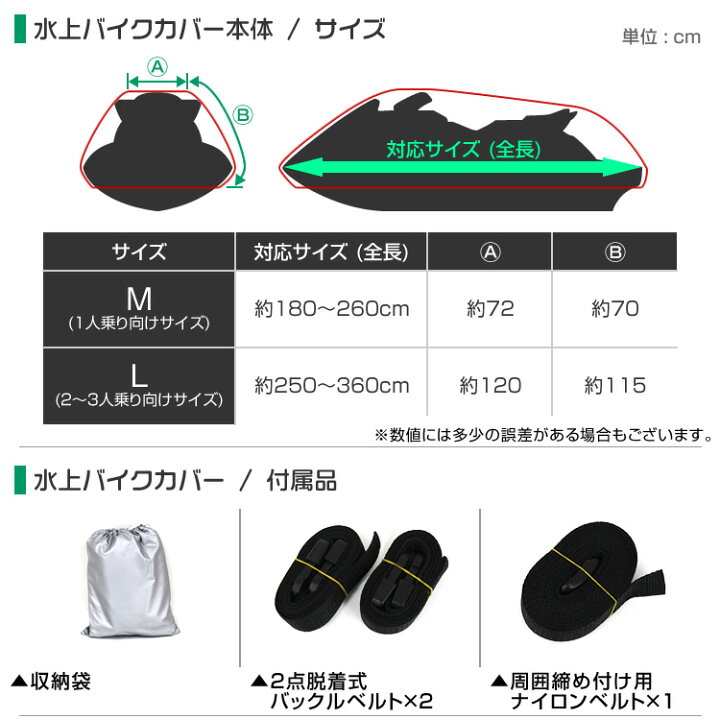 楽天市場】【最大400円OFFクーポン】ジェットスキーカバー ボート 