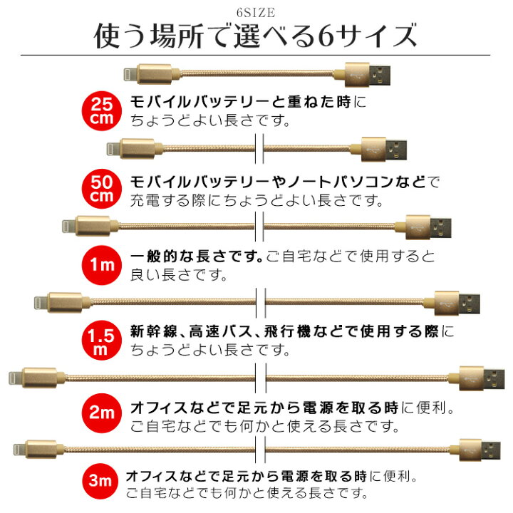楽天市場 送料無料 超耐久 Iphone 充電 ケーブル 2m 1 5m 1m 0 5m 0 25m 急速充電 Iphone 充電ケーブル ライトニングケーブル Lightning アイフォン Usbケーブル Iphone12 Iphone11 Iphonexs Max Iphone Xr Iphone8 Ipad 対応 Usb ケーブル 送料無料 Garage Collection