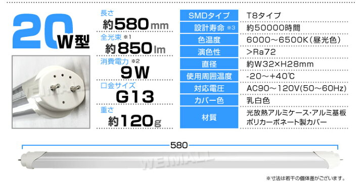 楽天市場 送料無料 1年保証 Led蛍光灯 w Led蛍光灯 w形 直管 Led 蛍光灯 w 直管 蛍光灯 形 Led蛍光灯 w型 直管 Led蛍光灯 58cm Led蛍光灯 直管 w 昼光色 Ledライト 工事不要 送料無料 Garage Collection