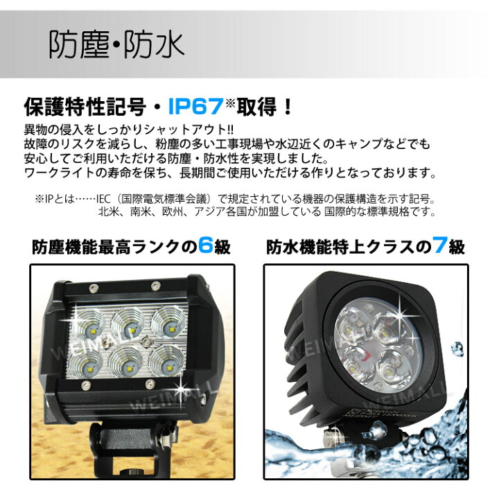 楽天市場】【レビュー特典付き】12V LED作業灯 24V 12V 対応 36W 12連 