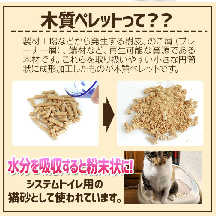 楽天市場 送料無料 猫砂 木質ペレット リットル ネコ砂 砂 ねこ砂 システムトイレ トイレ 代用 ペレットストーブ 用燃料 脱臭力抜群 送料無料 Garage Collection 楽天市場 送料無料 猫砂 木質ペレット リットル ネコ砂 砂 ねこ砂 システムトイレ トイレ 代用 ペレットストーブ 用燃料 脱臭力抜群 送料無料 Garage Collection