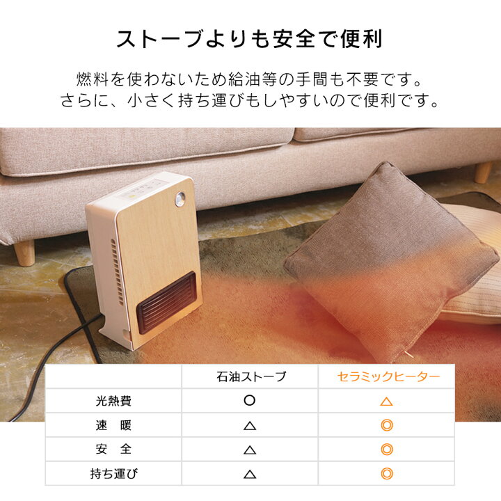 楽天市場】【クーポンで最大10%OFF】ヒーター 人感センサー 電気 