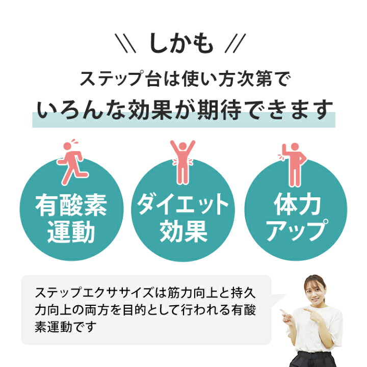 メール便なら送料無料】 踏み台昇降運動台<br>ヘルステッパー踏台スローステップ運動 ステップボード<br>踏み台昇降 スローステップ  スロージョギング ためしてガッテン <br>