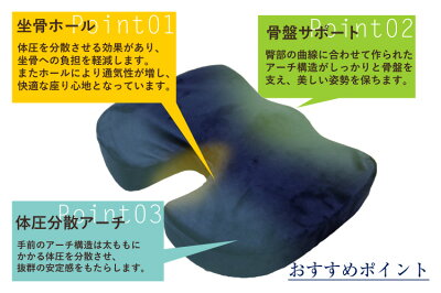【着後レビューでクーポンGET】【2017冬新商品】腰痛クッションオフィス骨盤クッション低反発クッション低反発クッション健康クッション骨盤矯正姿勢矯正腰背中腰痛猫背クッションオフィスチェア椅子いすチェア座布団ドライブ送料無料